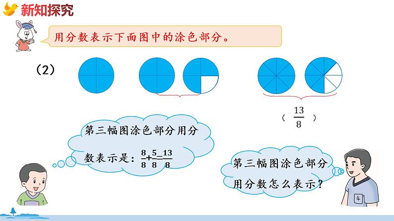 冀教版数学五年级下册 2.1《  真、假分数和带分数》PPT课件08