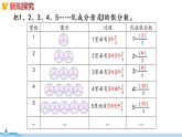 冀教版数学五年级下册 2.2《  假分数与带分数互化》PPT课件