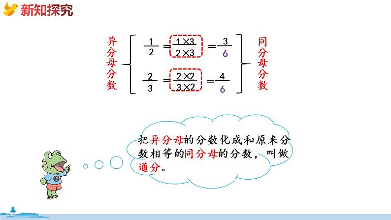 冀教版数学五年级下册 2.3《  异分母分数的大小比较》PPT课件07