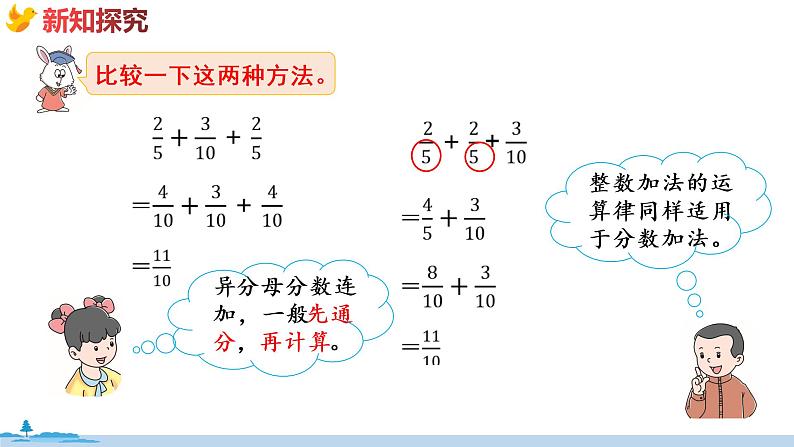 冀教版数学五年级下册 2.8《  连加和简便运算》PPT课件08