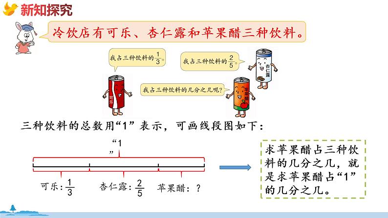 冀教版数学五年级下册 2.9《  连减和加减混合运算》PPT课件04