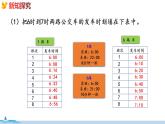 冀教版数学五年级下册 2.10《  公交车上的数学》PPT课件