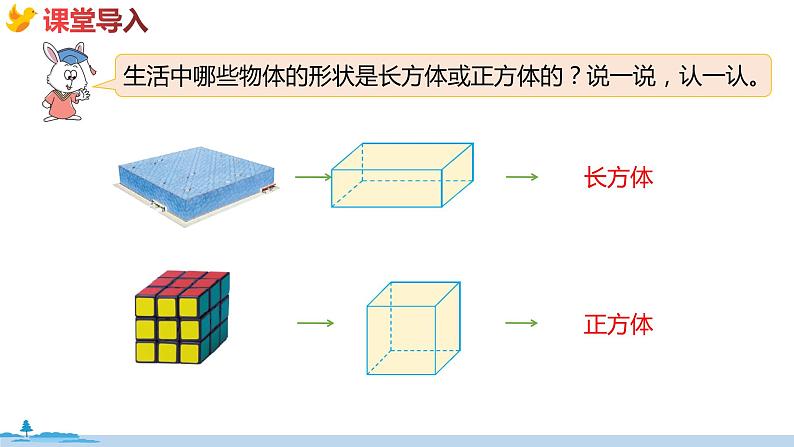 冀教版数学五年级下册 3.1《长方体和正方体的特征》PPT课件03