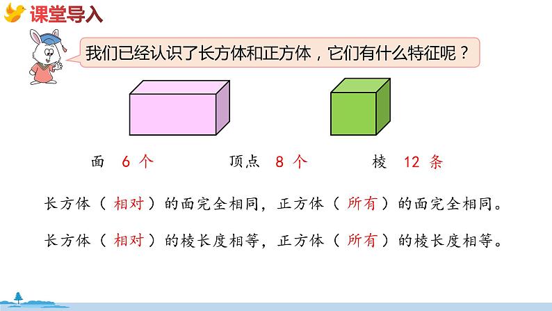 冀教版数学五年级下册 3.2《长方体和正方体的展开图》PPT课件03