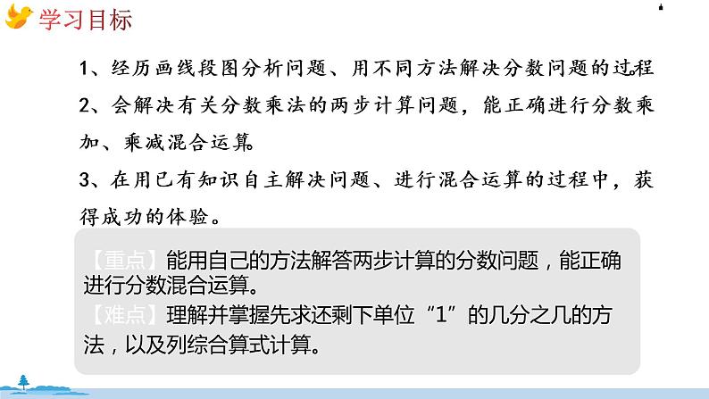 冀教版数学五年级下册 4.4《 分数乘法问题》PPT课件02