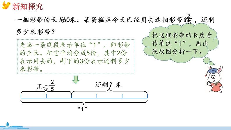 冀教版数学五年级下册 4.4《 分数乘法问题》PPT课件04