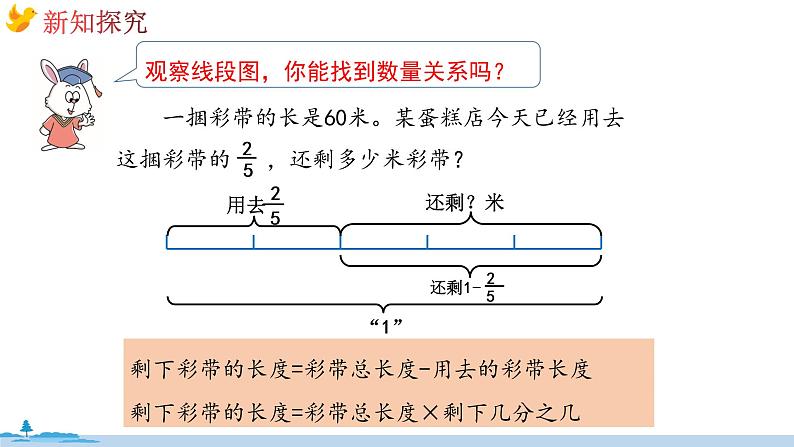 冀教版数学五年级下册 4.4《 分数乘法问题》PPT课件05