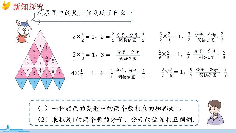 冀教版数学五年级下册 4.6《 认识倒数》PPT课件04