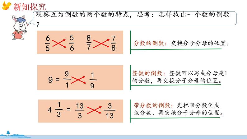 冀教版数学五年级下册 4.6《 认识倒数》PPT课件06