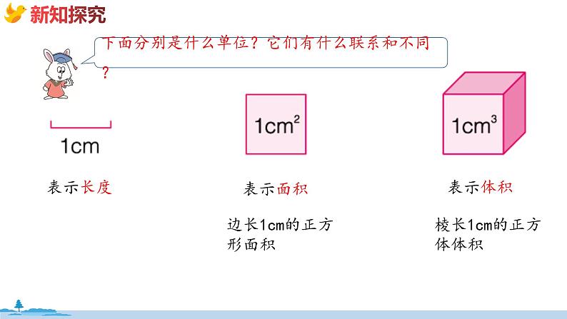 冀教版数学五年级下册 5.7《系统复习》PPT课件05