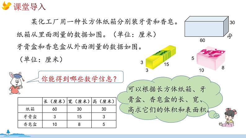 冀教版数学五年级下册 5.8《设计包装箱》PPT课件03