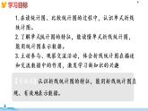 冀教版数学五年级下册 7.1《  单式折线统计图》PPT课件