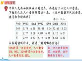 冀教版數(shù)學(xué)五年級下冊 7.3《  復(fù)式折線統(tǒng)計圖》PPT課件