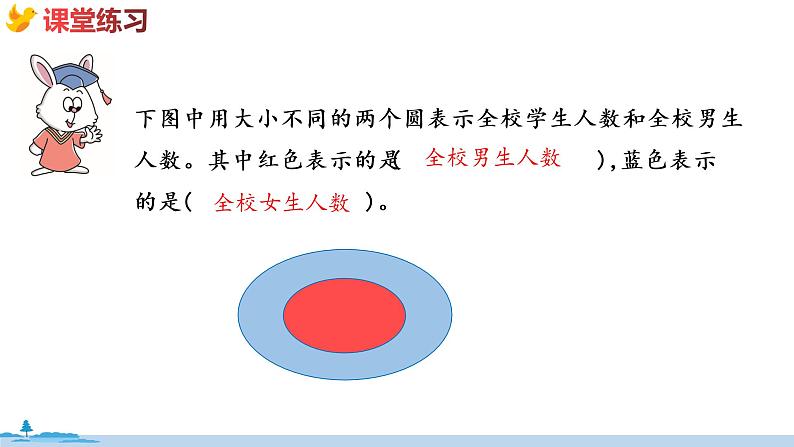 冀教版数学五年级下册 8.1《 用集合图解决问题》PPT课件06