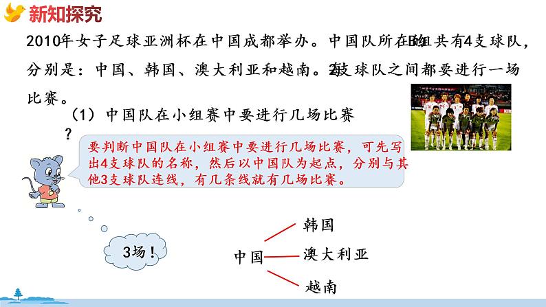 冀教版数学五年级下册 8.2《 比赛场次问题》PPT课件04