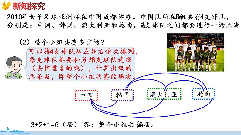 冀教版数学五年级下册 8.2《 比赛场次问题》PPT课件06