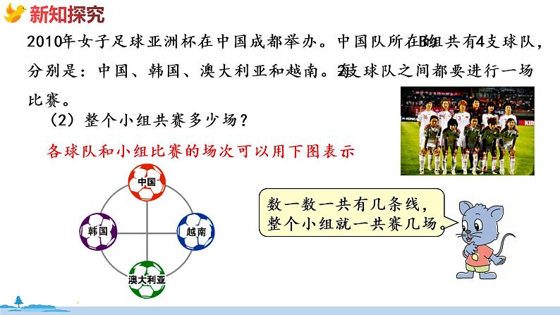 冀教版数学五年级下册 8.2《 比赛场次问题》PPT课件07