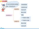 冀教版數(shù)學(xué)五年級下冊 2《  分?jǐn)?shù)乘除法》PPT課件