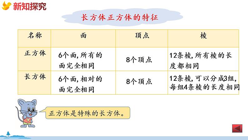 冀教版数学五年级下册 3《  长方体和正方体》PPT课件04