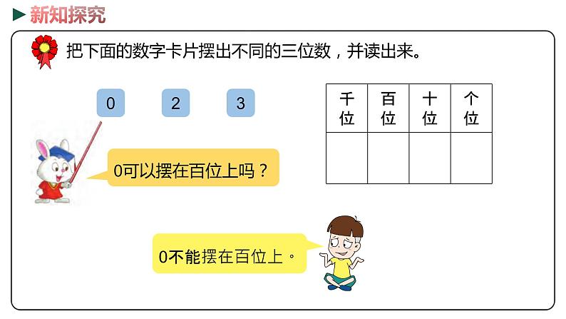 冀教版数学二年级下册 3.3《1000以内数的组成》PPT课件04