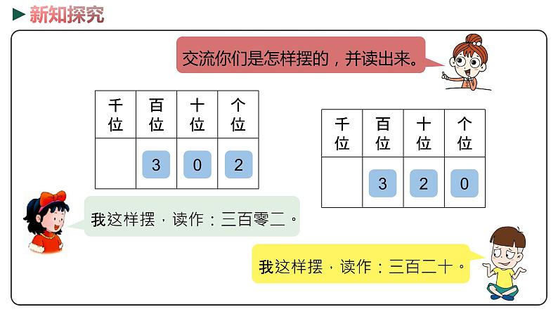 冀教版数学二年级下册 3.3《1000以内数的组成》PPT课件05