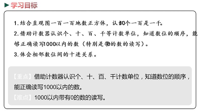 冀教版数学二年级下册 3.2《1000以内数的读写》PPT课件02