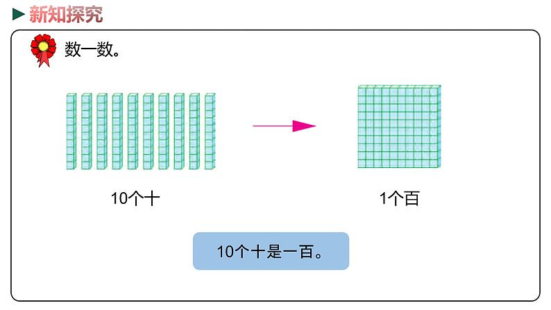 冀教版数学二年级下册 3.2《1000以内数的读写》PPT课件08