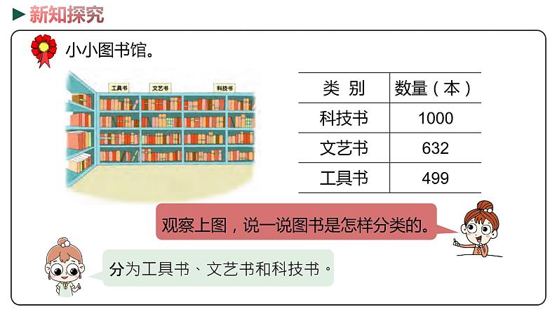 冀教版数学二年级下册 3.5《1000以内数的大小比较》PPT课件04