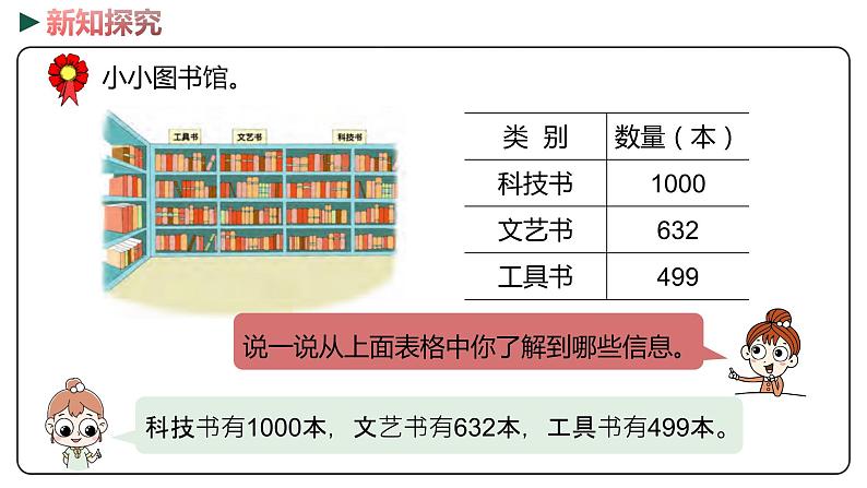 冀教版数学二年级下册 3.5《1000以内数的大小比较》PPT课件05