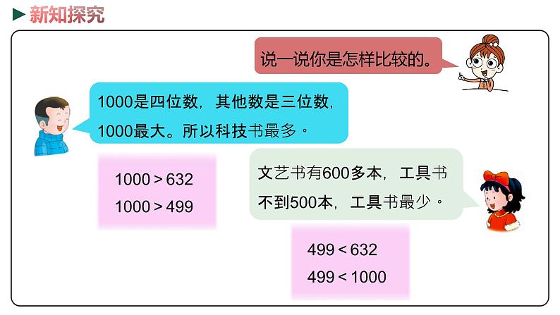 冀教版数学二年级下册 3.5《1000以内数的大小比较》PPT课件07