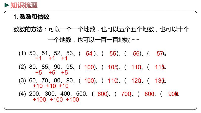 冀教版数学二年级下册 3.6《整理与复习》PPT课件03