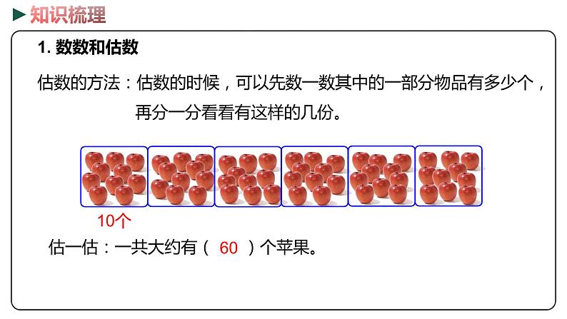 冀教版数学二年级下册 3.6《整理与复习》PPT课件04