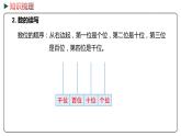 冀教版数学二年级下册 3.6《整理与复习》PPT课件