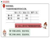 冀教版数学二年级下册 6.2《整百数加、减整百数，几百几十的数加、减整百或整十数》PPT课件