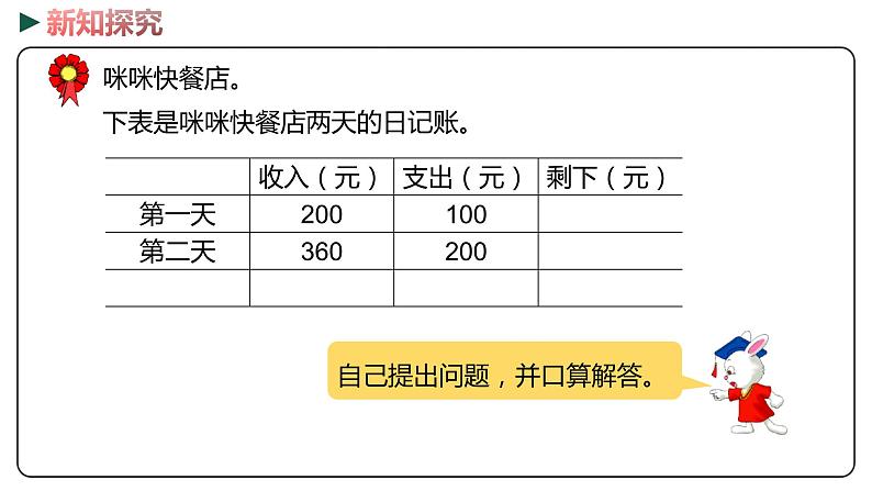 冀教版数学二年级下册 6.2《整百数加、减整百数，几百几十的数加、减整百或整十数》PPT课件05