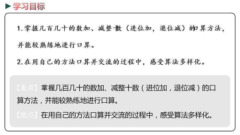 冀教版数学二年级下册 6.3《几百几十的数加、减整十数（进位、退位）》PPT课件02