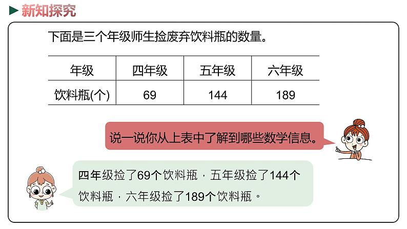 冀教版数学二年级下册 6.5《进位加法》PPT课件06