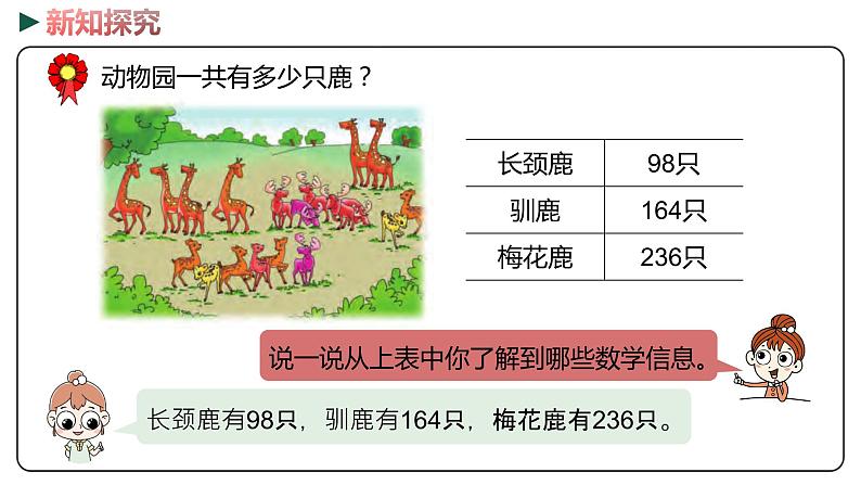 冀教版数学二年级下册 6.10《连加》PPT课件04