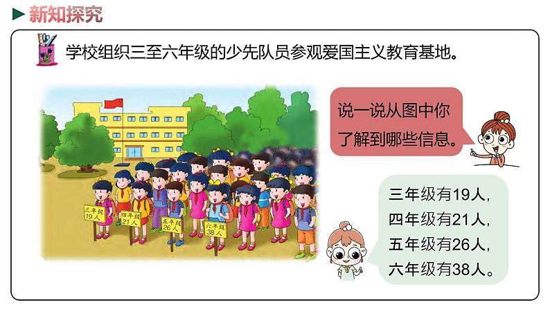 冀教版数学二年级下册 6.15《参观爱国教育基地》PPT课件05