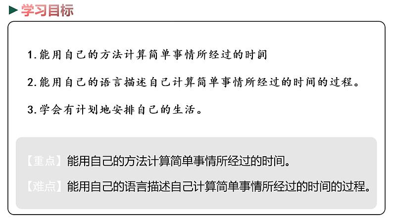 冀教版数学二年级下册 7.3《 计算、估计简单事情的经过时间》PPT课件02