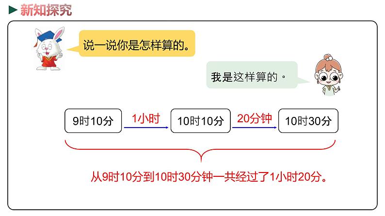 冀教版数学二年级下册 7.3《 计算、估计简单事情的经过时间》PPT课件07