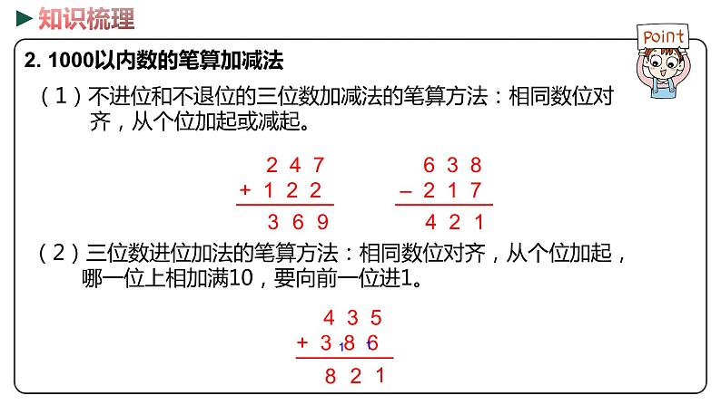 冀教版数学二年级下册 2 《1000以内数的加减》PPT课件06