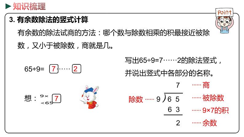 冀教版数学二年级下册 3 《有余数的除法》PPT课件05