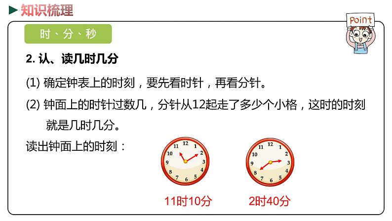 冀教版数学二年级下册 4  《时、分、秒 千克和克》PPT课件04