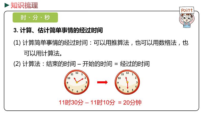 冀教版数学二年级下册 4  《时、分、秒 千克和克》PPT课件05