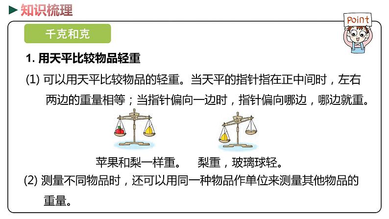 冀教版数学二年级下册 4  《时、分、秒 千克和克》PPT课件07