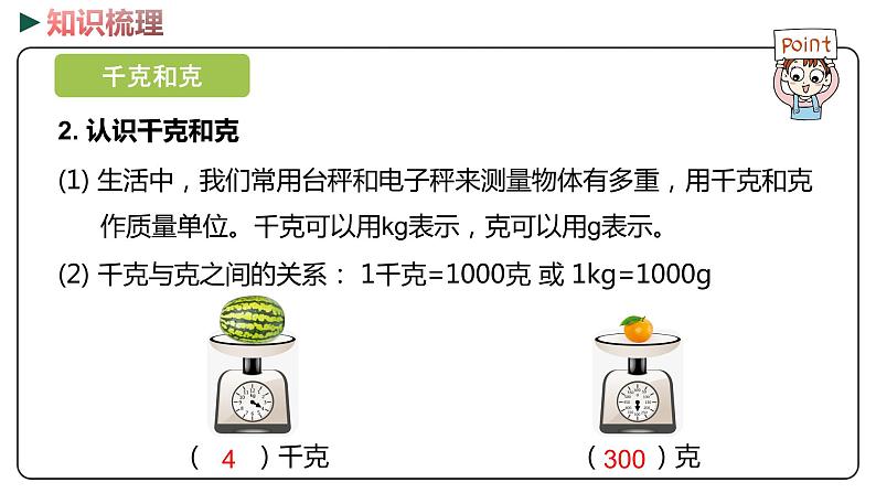 冀教版数学二年级下册 4  《时、分、秒 千克和克》PPT课件08