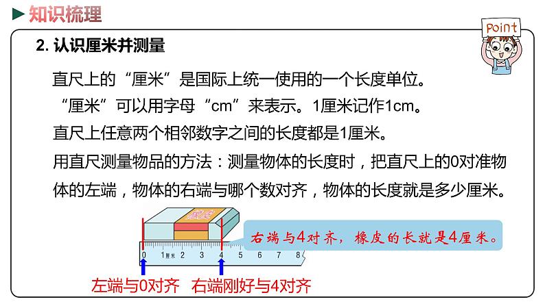 冀教版数学二年级下册 5  《厘米、分米、米》PPT课件04