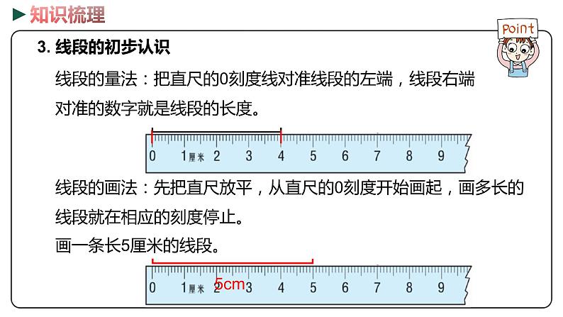 冀教版数学二年级下册 5  《厘米、分米、米》PPT课件06