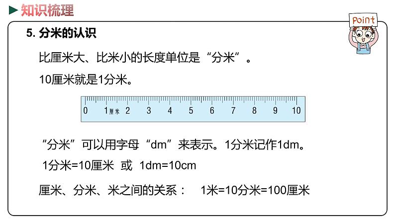 冀教版数学二年级下册 5  《厘米、分米、米》PPT课件08